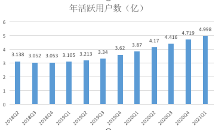 产品经理，产品经理网站